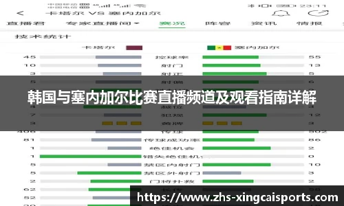 韩国与塞内加尔比赛直播频道及观看指南详解